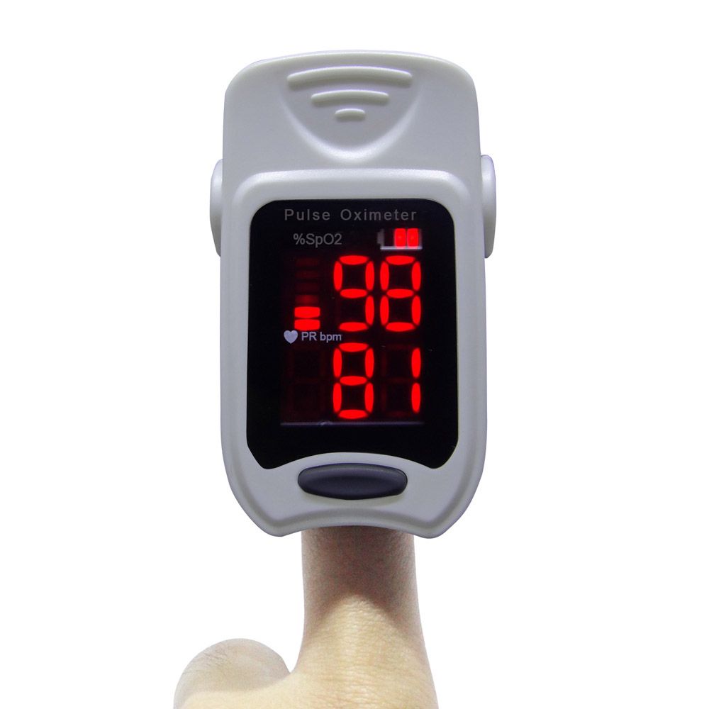 Máy Đo Nồng Độ Oxy Trong Máu iMedicare iOM A3
