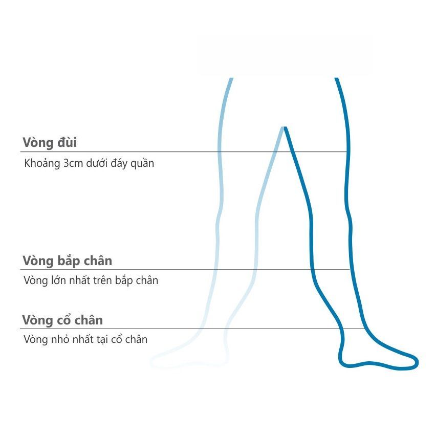 Vớ Chống Suy Tĩnh Mạch Gối Jobst Relief 20-30 KN OT