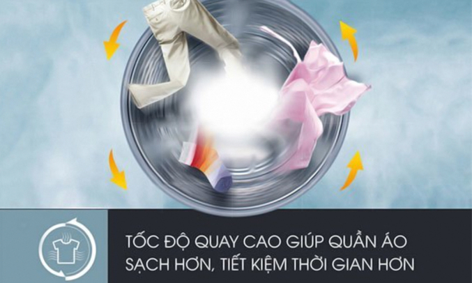 máy giặt Electrolux 9kg EWF12933 hiệu quả