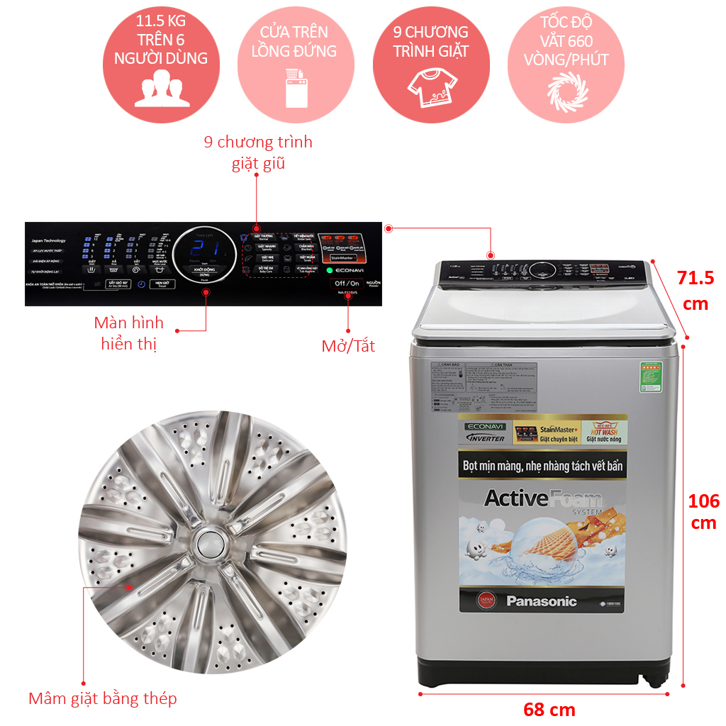 MÁY GIẶT PANASONIC 11.5KG NA-F115V5LRV