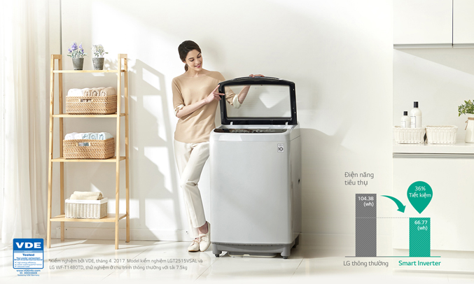 Công nghệ Smart Inverter giúp máy giặt tiết kiệm năng lượng vượt trội lên đến 36%