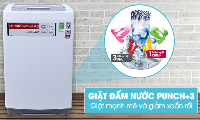 Công nghệ đấm nước Punch+3 hoạt động dựa trên cấu tạo của mâm giặt chính và 3 mâm giặt phụ