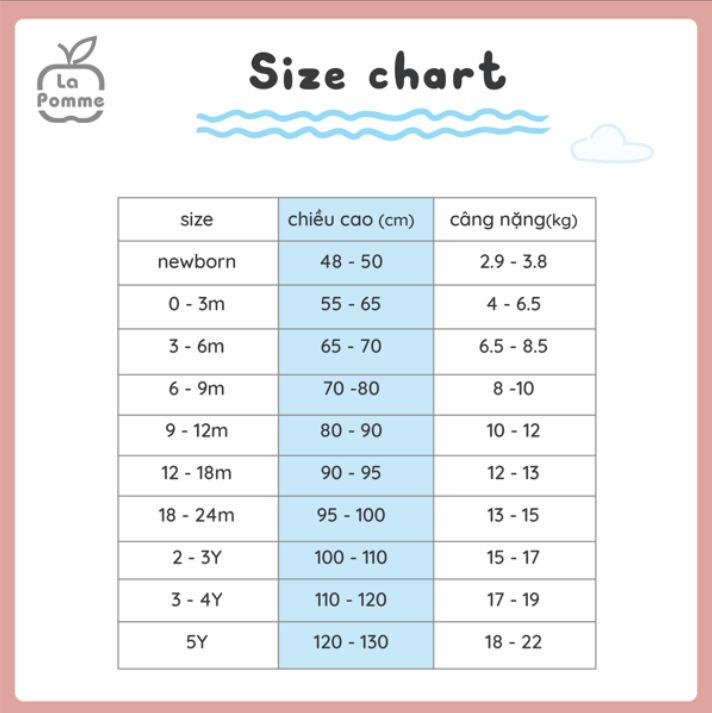 Bộ cộc tay La Pomme Gấu dưa hấu - Xanh