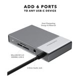 HyperDrive 6in1 USB-C Hub (Gen 2)