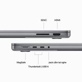 MacBook Pro 14-inch M3 Chip (Ram 8GB - SSD 1TB)