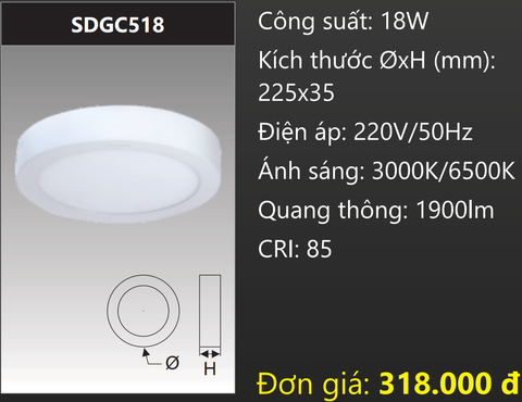  ĐÈN LED TRÒN GẮN NỔI 18W DUHAL SDGC518 