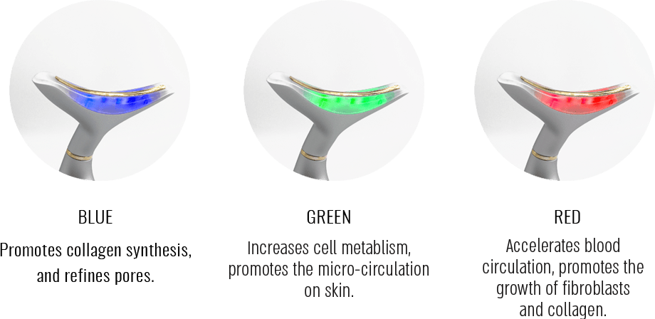 MÁY CỔ AECOR BẠC – AECOR NECK DEVICE