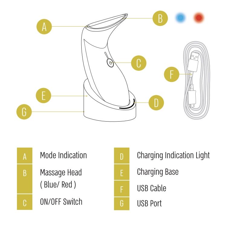 MÁY CỔ AECOR VÀNG – AECOR NECK PLUS DEVICE