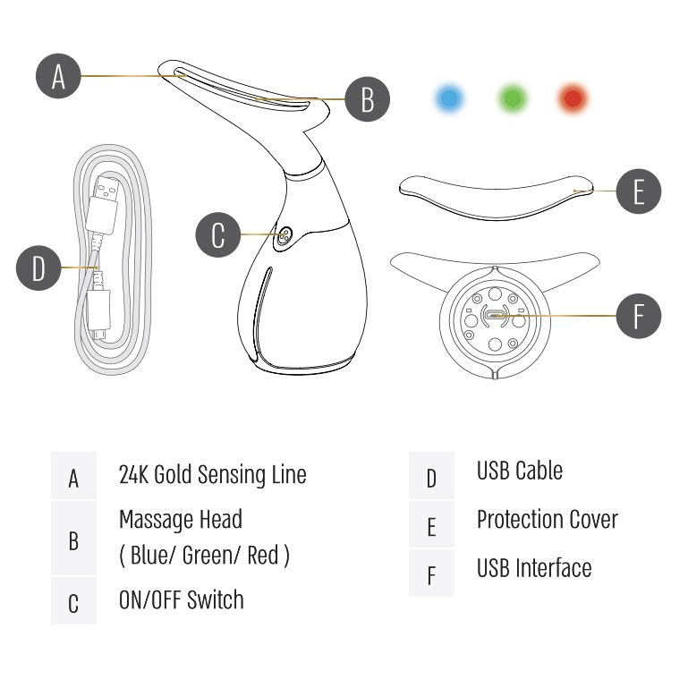  MÁY CỔ AECOR BẠC – AECOR NECK DEVICE 