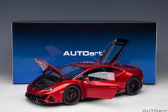 Xe Mô Hình Lamborghini Huracan EVO 1:18 Autoart ( ROSSO BIA )