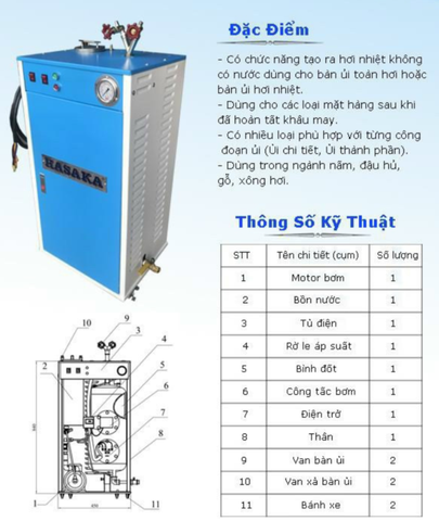 Nồi hơi điện và bàn ủi chuyên dụng cho rèm cửa