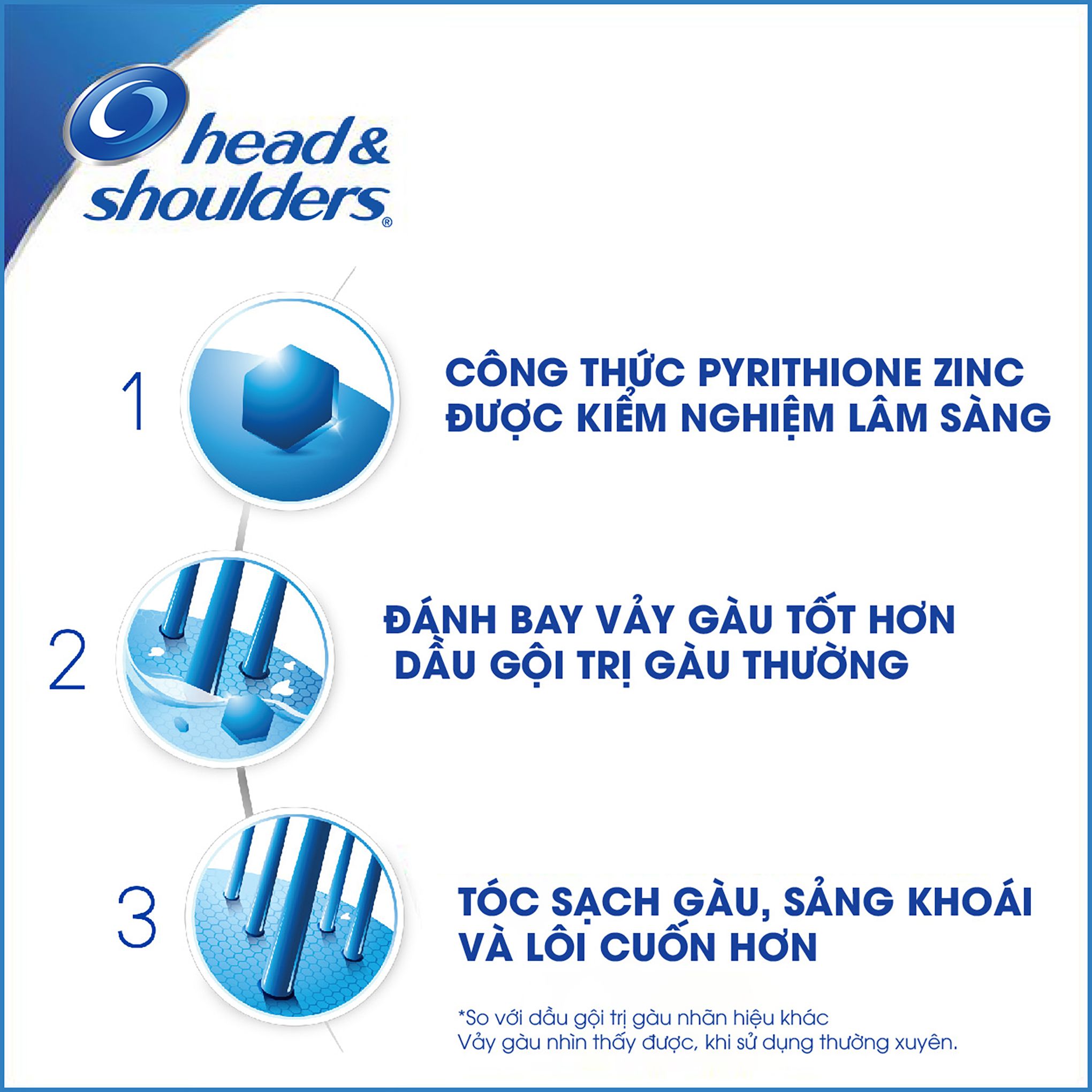 Dầu Gội Head&Shoulders Classic Clean 400ml