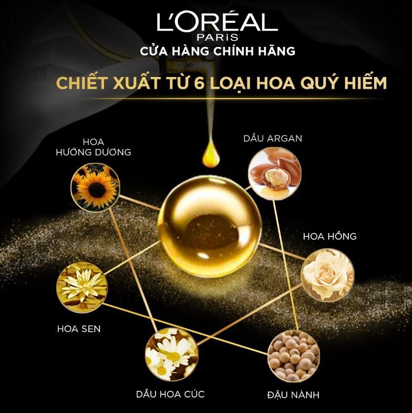 Dầu Gội Dưỡng Tóc Suôn Mượt Elseve Extraordinary Oil Ultra-Nourishing Shampoo 280ml