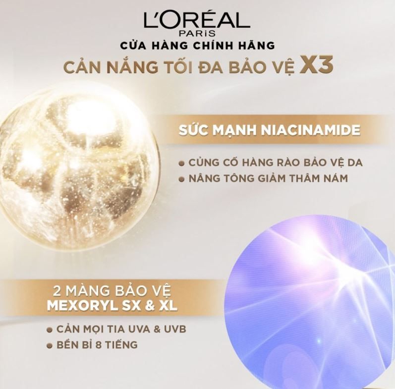Kem Chống Nắng Mịn Nhẹ Kiềm Dầu Thoáng Mịn Da L’Oreal Uv Defender Matte & Fresh Spf 50+ Pa ++++ 50ml