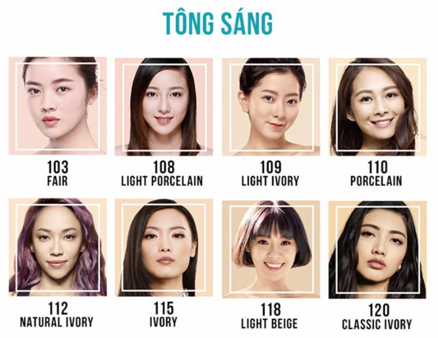 Kem Nền Maybelline New York Fit Me Matte+ Poreless Kiềm Dầu Chống Nắng Spf22 30ml .#120 Classicivory