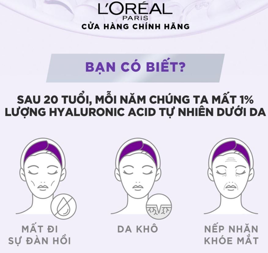 Mặt Nạ L'Oreal Paris Revitalift Hyaluronic Plumping Fresh Mix Serum Mask Dưỡng Chất Căng Mướt Da 33g