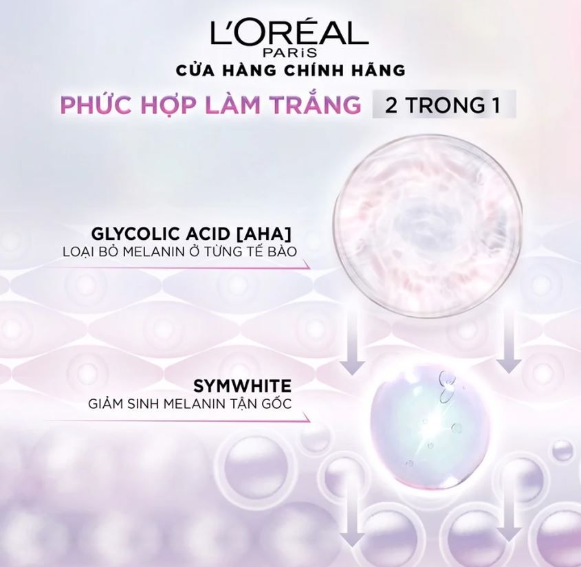 Kem Dưỡng Sáng Mịn Mờ Thâm Nám Ban Ngày Loreal Paris Glycolic-Bright Glowing Cream Day - Spf 17 50ml