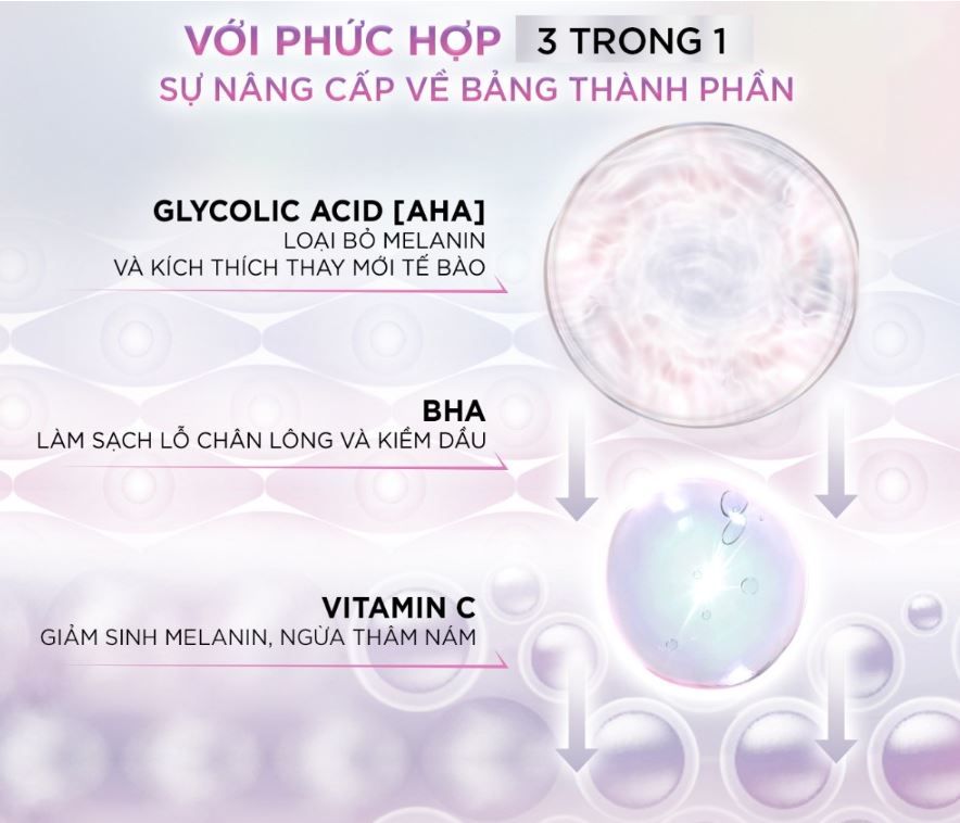 Sữa Rửa Mặt Sáng Da L'Oreal Paris Glycolic-Bright Glowing Daily Cleanser Foam 100ml
