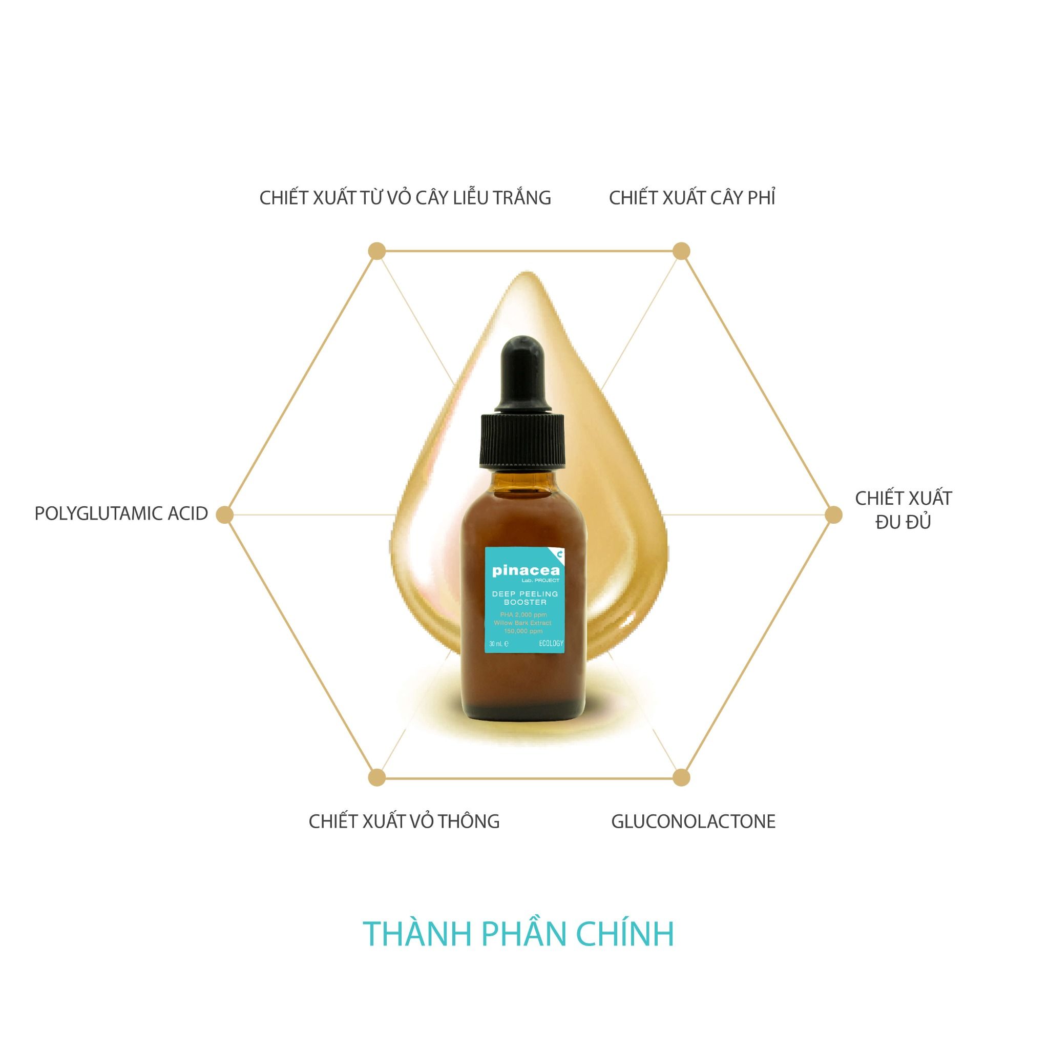 Tẩy tế bào chết dành cho da thường, da dầu & mụn Pinacea Deep Peeling Booster - 30ml