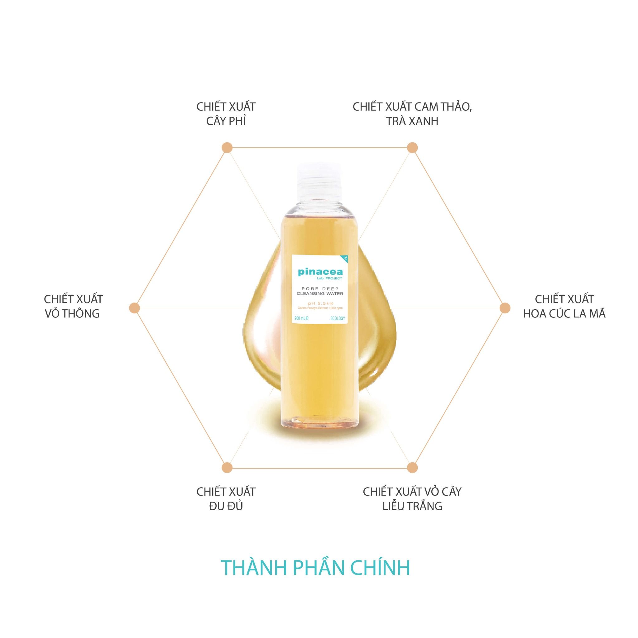 Nước tẩy trang Pinacea Pore Deep Cleansing Water - 200ml