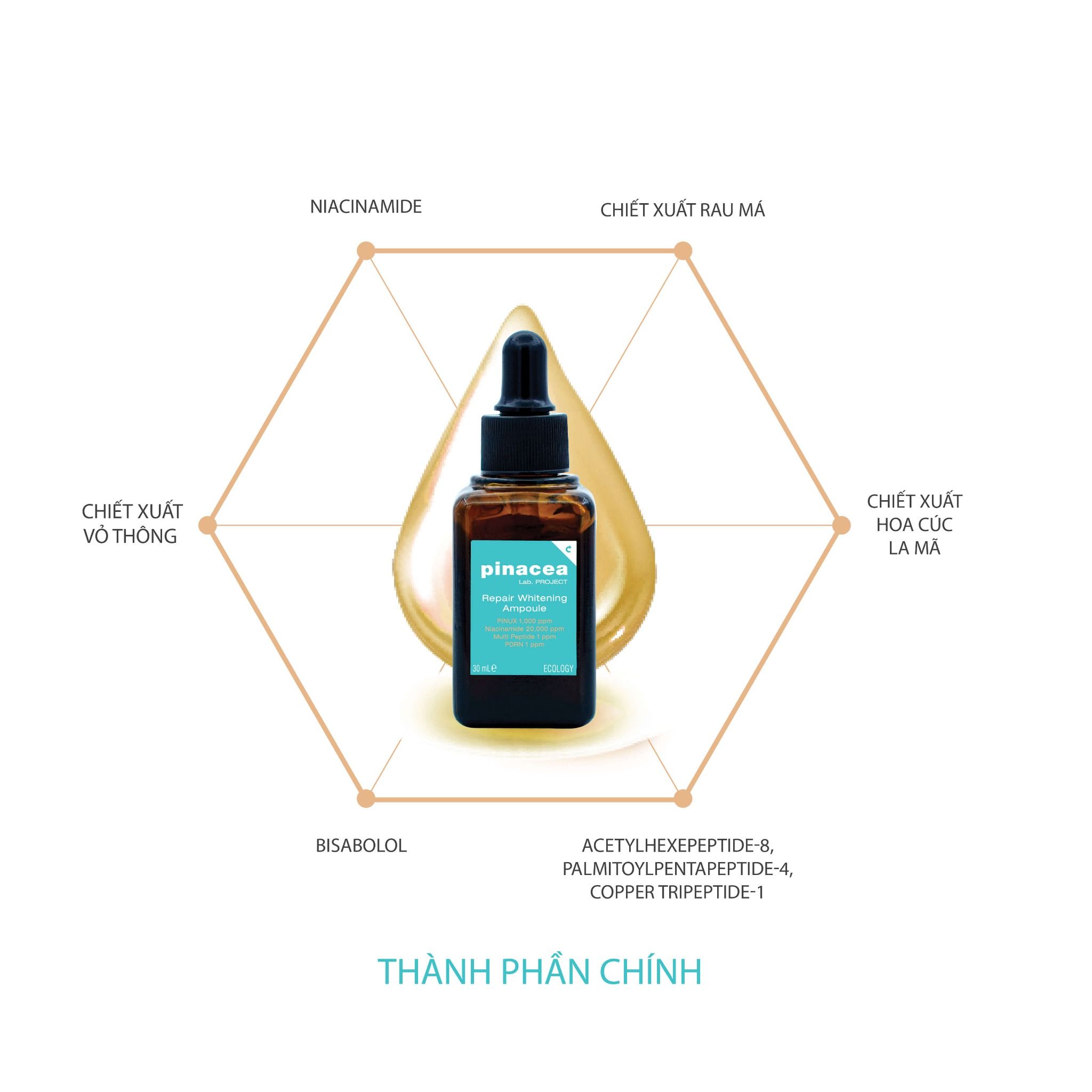 Tinh chất tái tạo dưỡng trắng Pinacea Repair Whitening Ampoule - 30ml