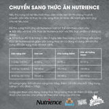  NT Subzero cho Chó (hạt nhỏ) - Gà tây, cá hồi, cá trích, cá tuyết và rau củ quả tự nhiên (Cho mọi giống chó ở mọi lứa tuổi) 