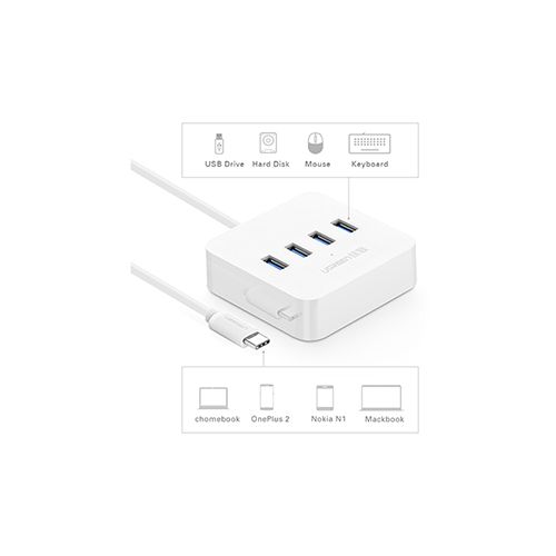 CÁP CHUYỂN UGREEN USB TYPE-C ra USB 3.0 (4 CỔNG)