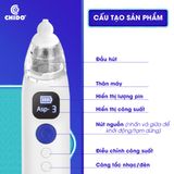 Hút mũi Chido - 3 cấp độ lực hút, có nhạc, đèn đa màu sắc, bảo hành 2 năm