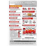 Bột giảm cân hòa tan không đường hương trái cây - hydroxycut drink mix bonus wildberry 28pk us