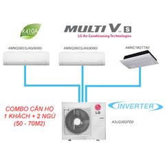 Combo Điều Hòa Multi LG Cho Chung Cư 1 Khách + 2 Ngủ 1 Chiều Inverter