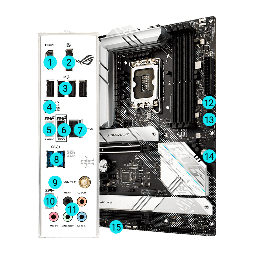 Bo mạch chủ Asus ROG STRIX B660-A GAMING WIFI D4