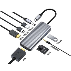Bộ chia Hub USB ROBOT HT590