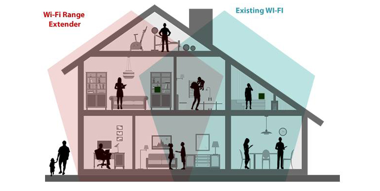 Ấn tượng với độ phủ wifi lớn