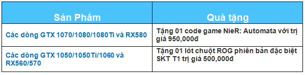 (không áp dụng cho Mining-RX470 và Mining-P1060-6G)