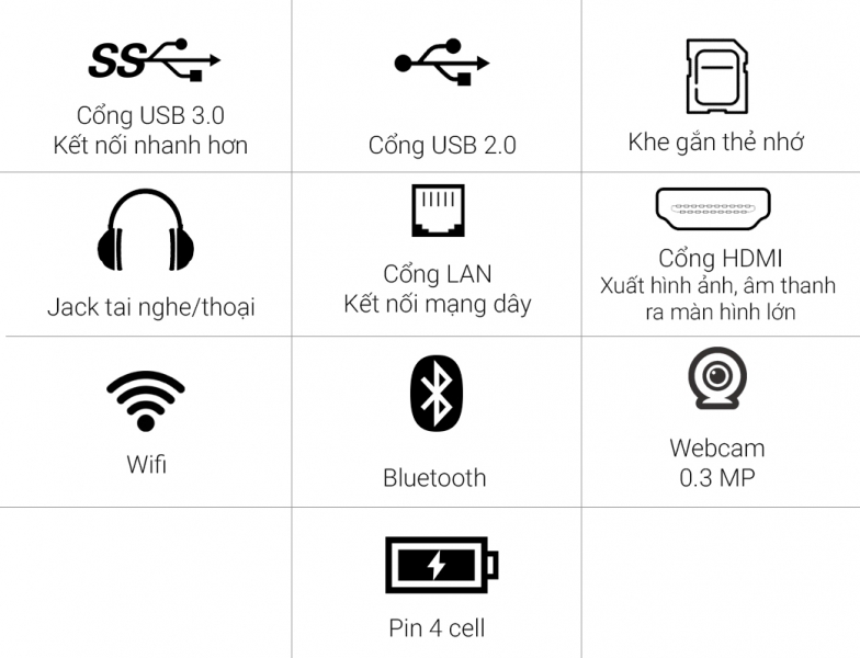 Lenovo IdeaPad 310-15ISK Đơn giản nhưng mạnh mẽ (10)