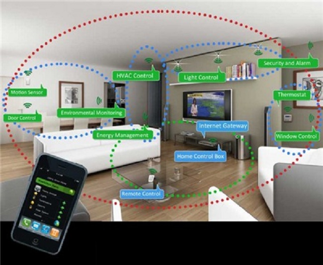 Onsky biến ngôi nhà của bạn trở thành không gian sống thông minh