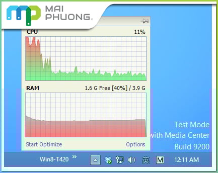 Phầm mềm RAM Rush