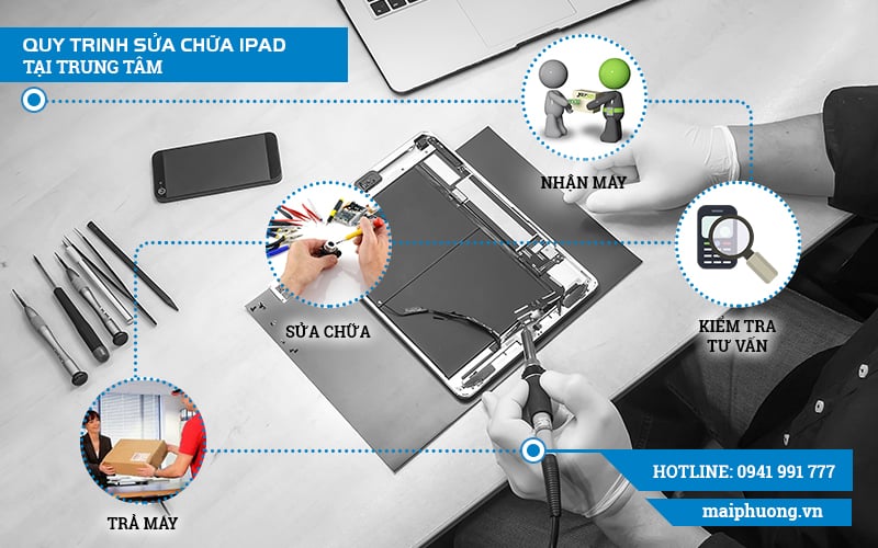 Quy trình sửa chữa iPad tại Trung tâm Mai Phương