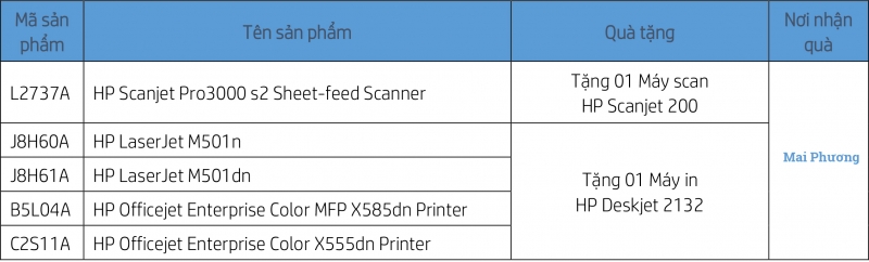 khuyen mai mai phuong uu dai cuc lon khi mua may in may scan hp tai dong nai