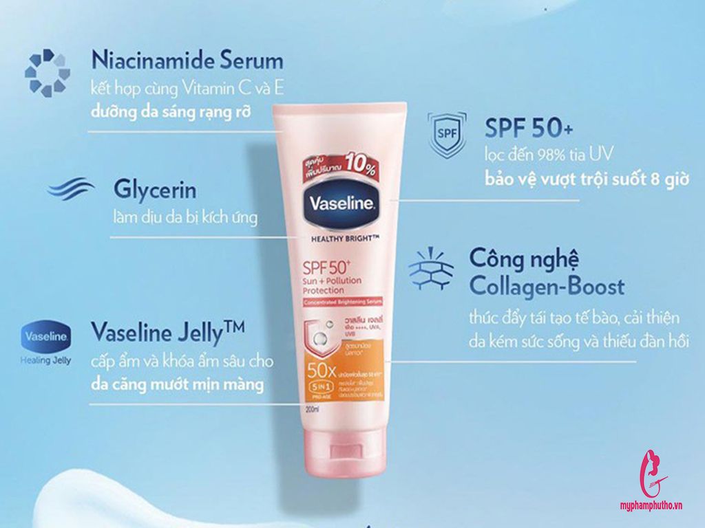 thành phần Dưỡng Thể Chống Nắng Vaselin 50X SPF 50+ PA ++++