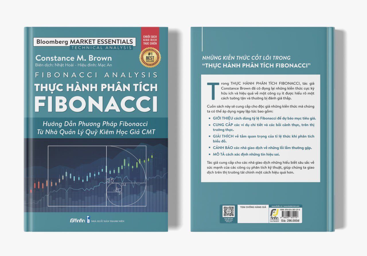  Thực hành Phân tích Fibonacci - Hướng dẫn Phương pháp Fibonacci từ Nhà Quản Lý Quỹ kiêm Học giả CMT 