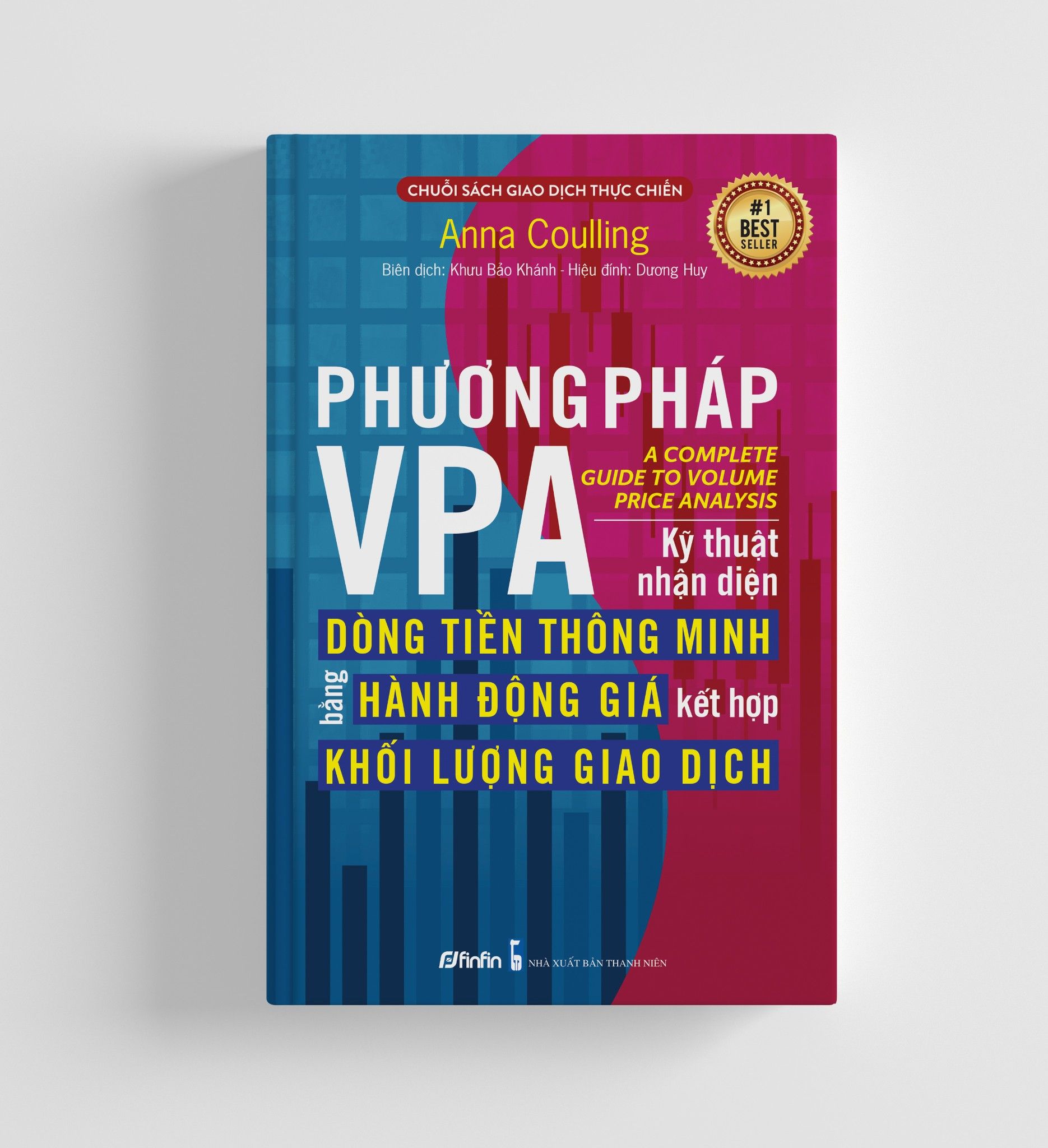  Phương pháp VPA - Kỹ thuật nhận diện Dòng Tiền Thông Minh bằng Hành Động Giá kết hợp Khối Lượng Giao Dịch 