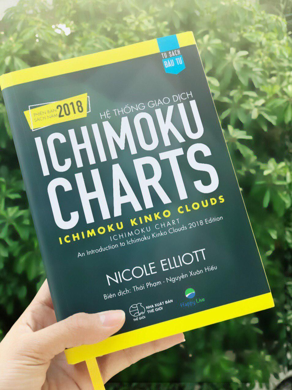 Hệ Thống Giao Dịch Ichimoku Charts