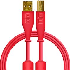 Chroma Cables: USB Cables Cao Cấp (I-Style)