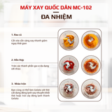 Máy xay Quốc dân OSAKA MC-102 chính hãng đa năng tiện dụng