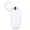 Tai nghe Airpods 2 Wireless
