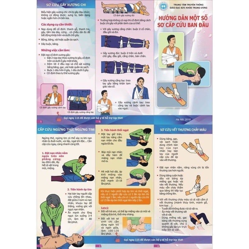 Phác đồ túi sơ cứu
