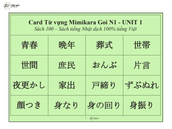 CARD MIMI TỪ VỰNG N1 - MIMIKARA OBOERU N1 GOI
