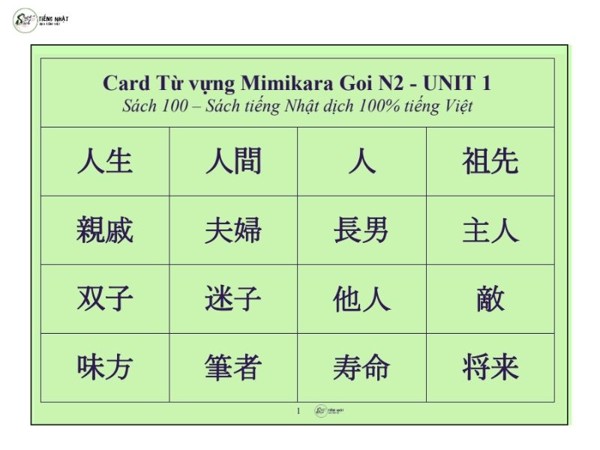 CARD Mimikara Oboeru N2 Goi (Từ vựng)