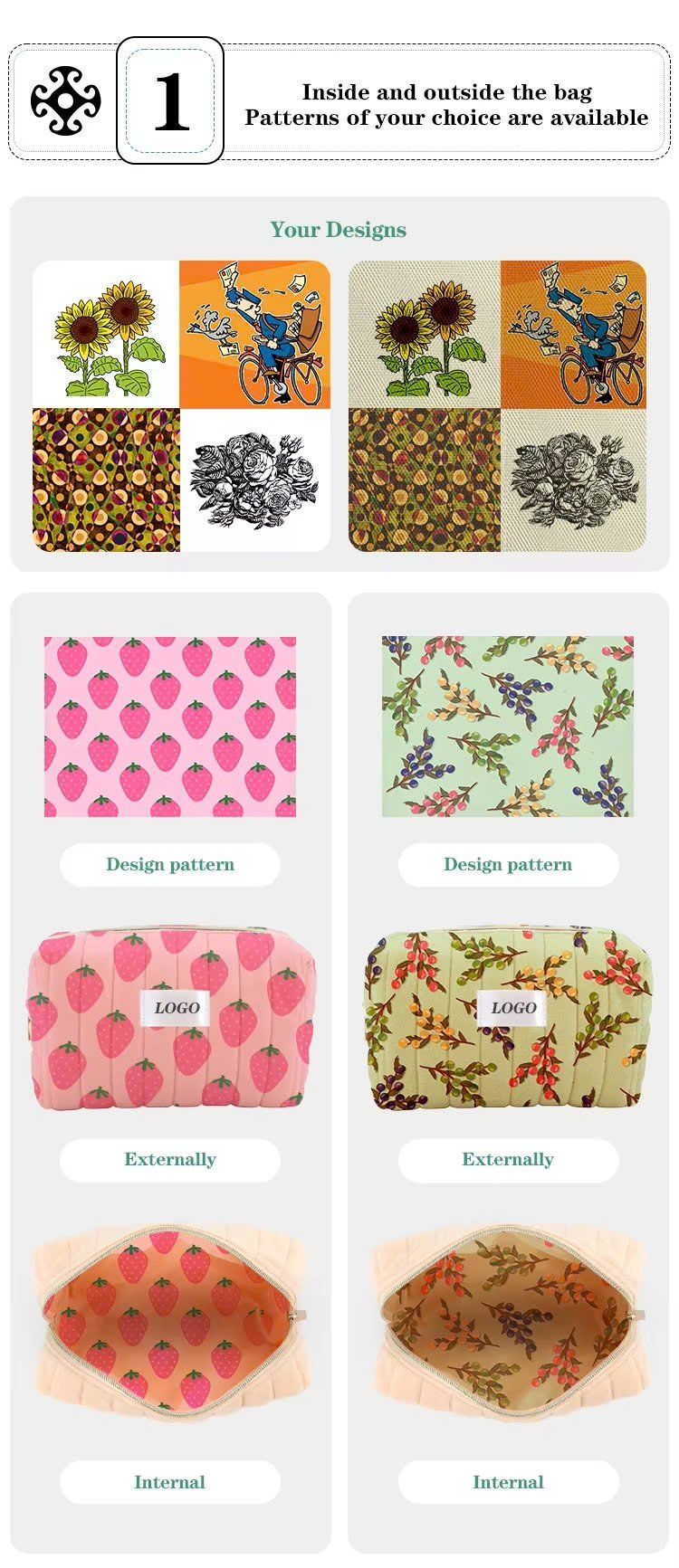 May Túi Trang Điểm Thời Trang Cho Nữ, Chất Liệu Cotton Tái Chế, Thiết Kế Chần Bông, Kích Thước Lớn Theo Yêu Cầu - TD2403